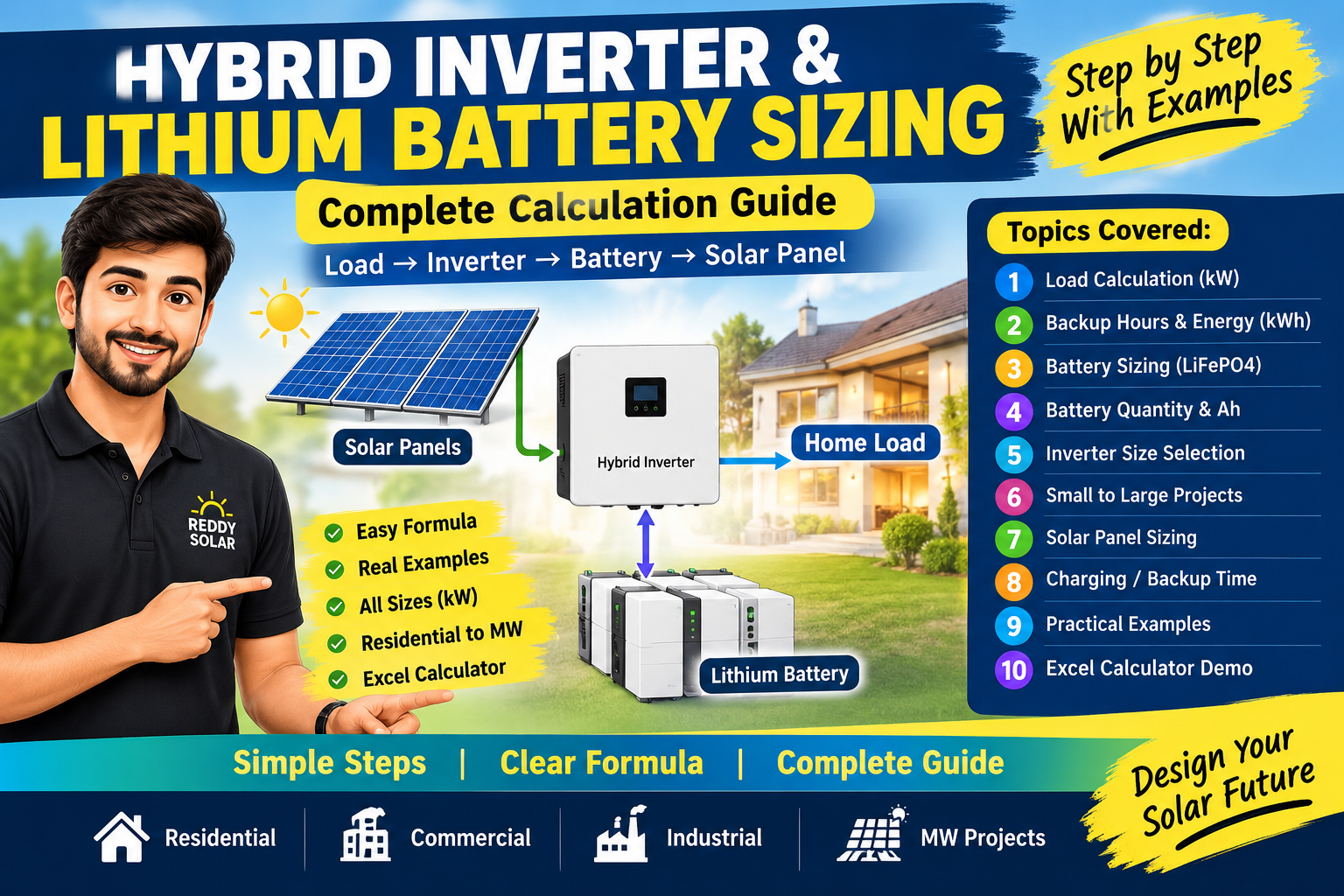 Reddy Solar hybrid solar and battery solution